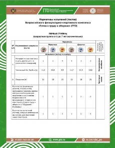 Изображение Изображение